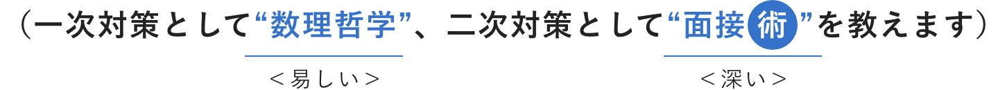 （一次対策として“数理哲学”、二次対策として“面接 術 ”を教えます）